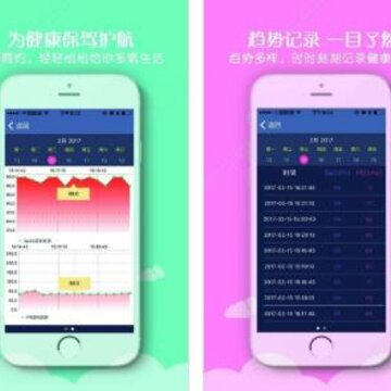 ���ı�(����Ѫ����app)