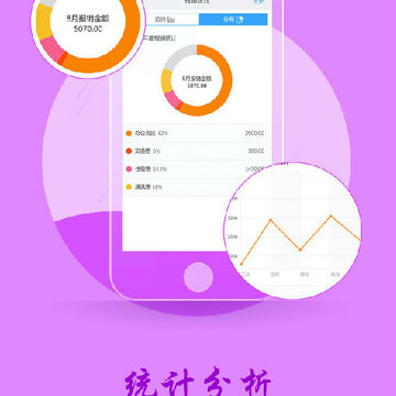 ��ҵ��Ӫ����app