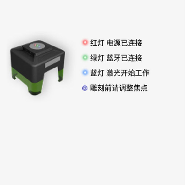 Mini�����̻�app
