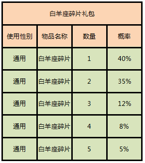 QQ�������ͼ20190330170034.png