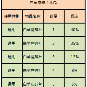 QQ�������ͼ20190330170034.png