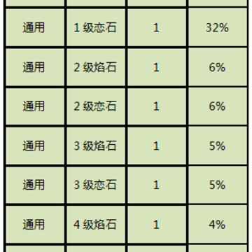 QQ�������ͼ20190330170011.png