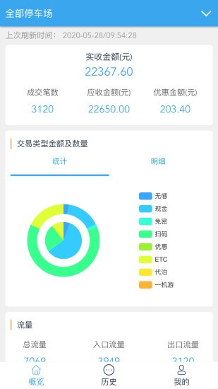 ����ͣ����������APPv1.0.0 ���°�