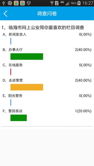 ̨�������Ϲ�����appv2.0.15 ���°�