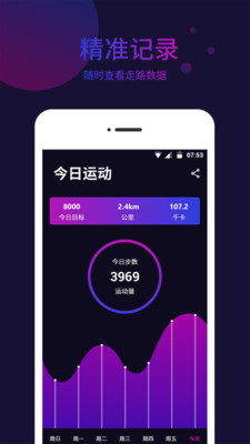 ��׼ָ����appv1.2.6 ���°�
