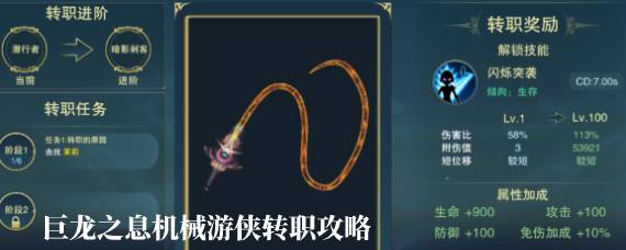 ����֮Ϣ��ôתְΪ��е���� ����֮Ϣ��е����תְ����