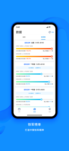 �в�ҵ��ͨappv0.0.1 ��׿�ٷ���