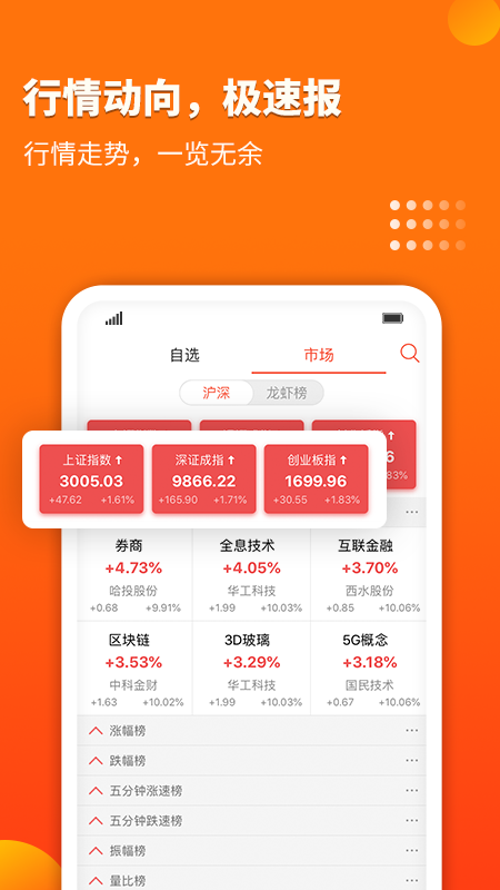 ��ţ���ƱAPPv3.1.3 ���°�