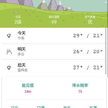 明日天气app 明日天气app