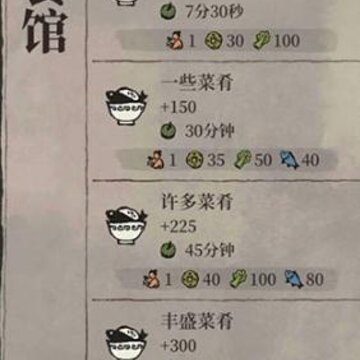 ���ϰپ�ͼ������ô���� ����������������