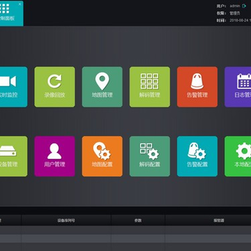 ZKTeco VMS�п�����Ƶ