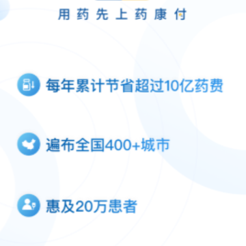 ҩ����app