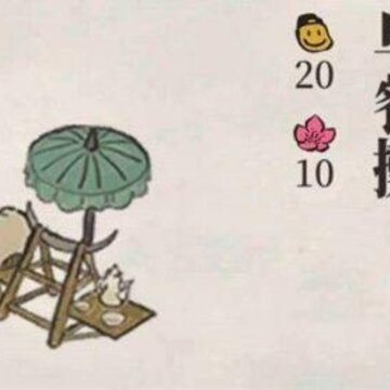 ���ϰپ�ͼ��Щ������׬Ǯ ����׬Ǯ����