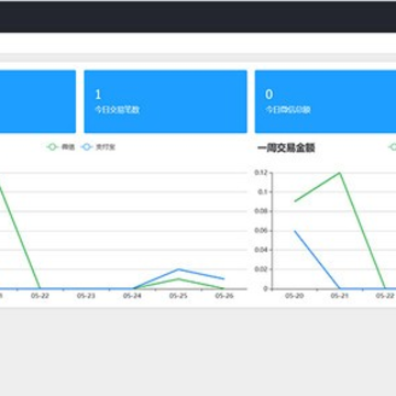 pay-crm-osc(�Ḷˢ��֧��ϵͳ)