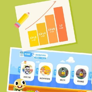 ��è����app