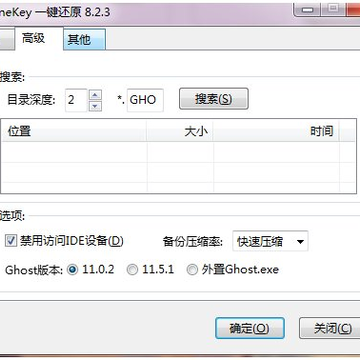 OneKey Ghost����ľ���ƽ��