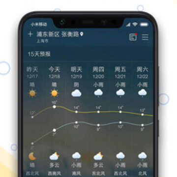 易天气 易天气