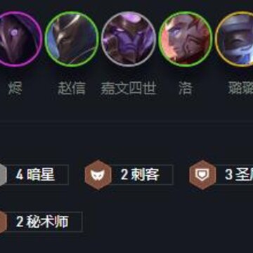 云顶之弈10.14星神盾暗丑皇怎么玩 星神盾暗丑皇玩法阵容详解 云顶之弈10.14星神盾暗丑皇怎么玩 星神盾暗丑皇玩法阵容详解