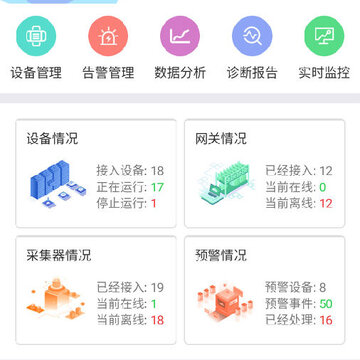 ���⹤ҵ�ֻ�app