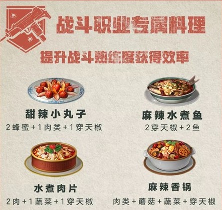 料理配方:穿天椒 对虾 梭子蟹 鱿鱼6,麻辣海鲜香锅料理配方:4雨鱼5