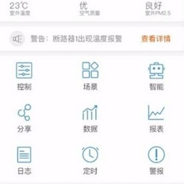 智慧电网 智慧电网