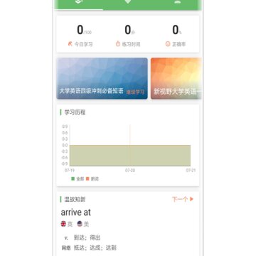 猫咪记单词 猫咪记单词