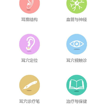 妙郎中耳穴检测 妙郎中耳穴检测