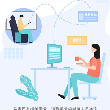 ú������app