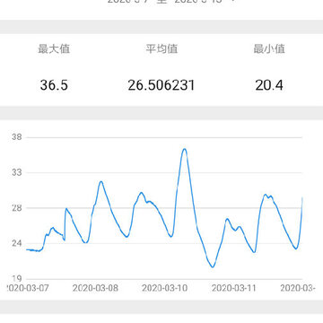 TLINK������ƽ̨�ֻ�App