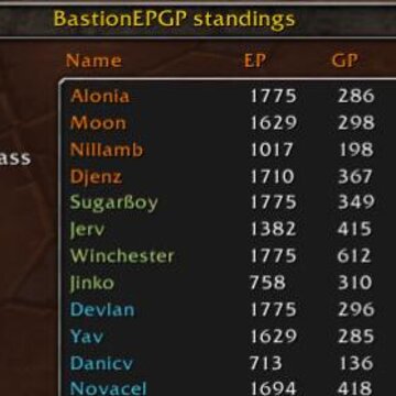 BastionEPGP