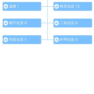 Ӧ����ȫapp