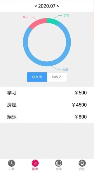 记赚赚app