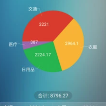 �ճ�����app