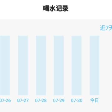 ������ˮ�ƻ�app