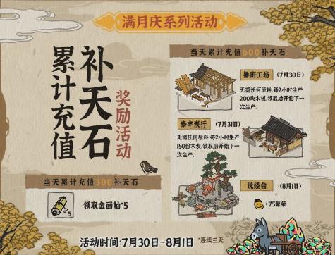 江南百景图新版本累充活动怎么样 累计充值活动奖励解析 江南百景图新版本累充活动怎么样 累计充值活动奖励解析