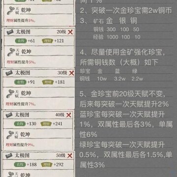 ���ϰپ�ͼ�䱦��ô������ �䱦��������