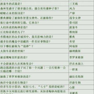 δ���¼���Ů��������������ʲô Ů��������𰸻���