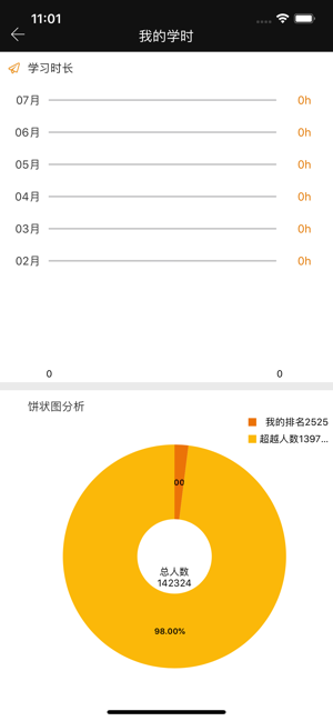 ��ѧ��appv1.4.1 ���°�