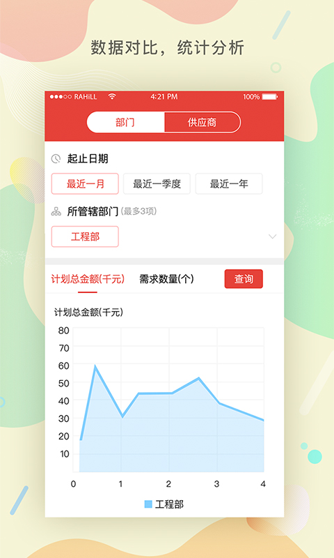 ���ʲɹ�����ƽ̨appv1.0.0 �ٷ���