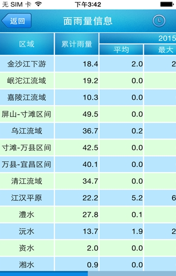����ˮ����ʵʱˮ��appv3.7.7 �ٷ����°�