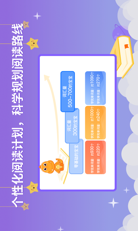ABC Learningv1.0.0 ���°�