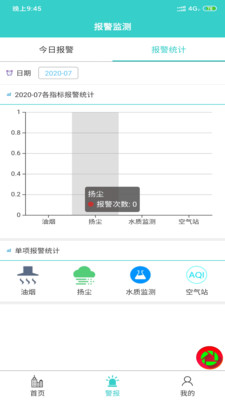 ��������ܿ�v1.1.0 �ٷ���