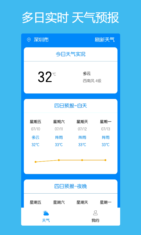 ����ÿ������ͨappv1.0.1 ���°�