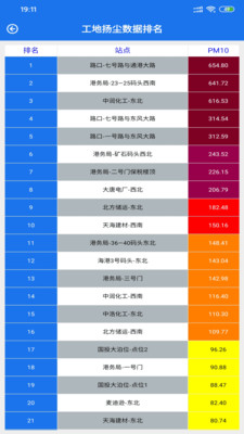 �����������appv1.0.1 ���°�