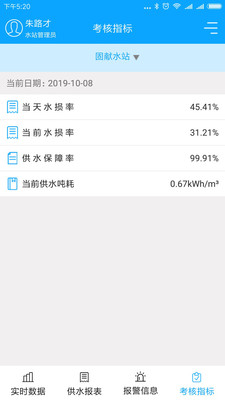 ũ����ˮ������Ч����ϵͳv1.3.1 ���°�