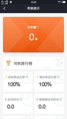 ���г��⳵appv4.30.0.0004 ˾����