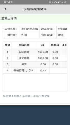 ���ٹ�·���̽����ۺϼ��һ�廯Ӧ��ƽ̨v1.2. ���°�