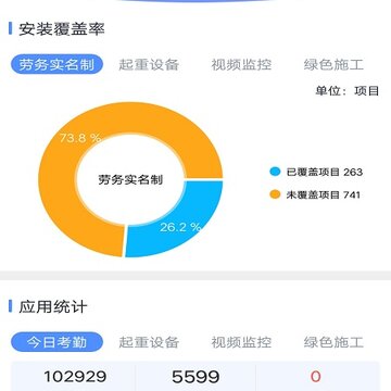 �۹���app