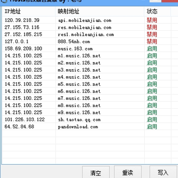 Hosts�޸����ᰮ��