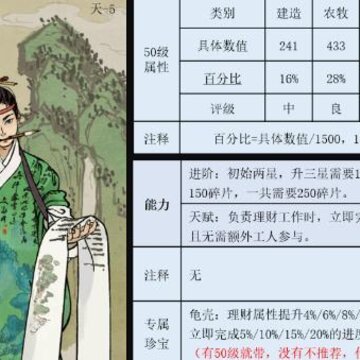 江南百景图沈周带什么珍宝最厉害 沈周最强珍宝搭配指南 江南百景图沈周带什么珍宝最厉害 沈周最强珍宝搭配指南
